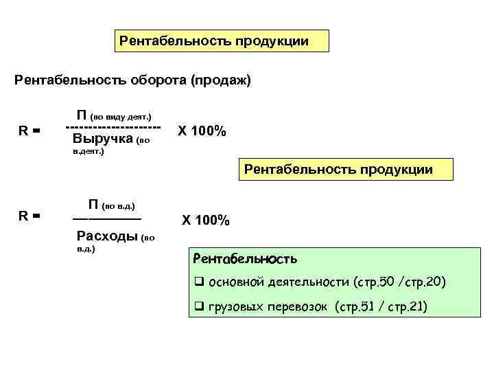 Рентабельность продукции Рентабельность оборота (продаж) R= П (по виду деят. ) ----------Выручка (по Х