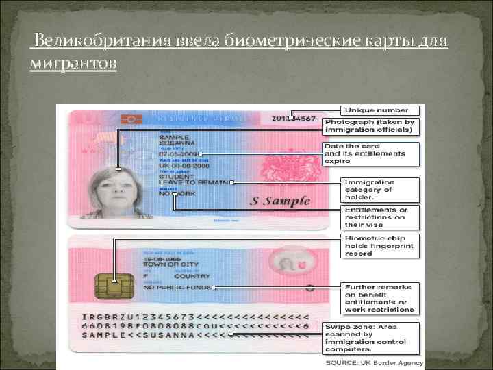  Великобритания ввела биометрические карты для мигрантов 