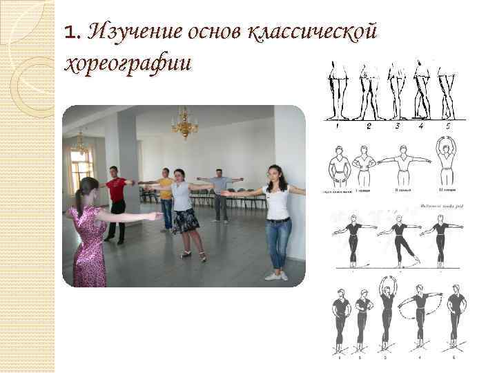 1. Изучение основ классической хореографии 