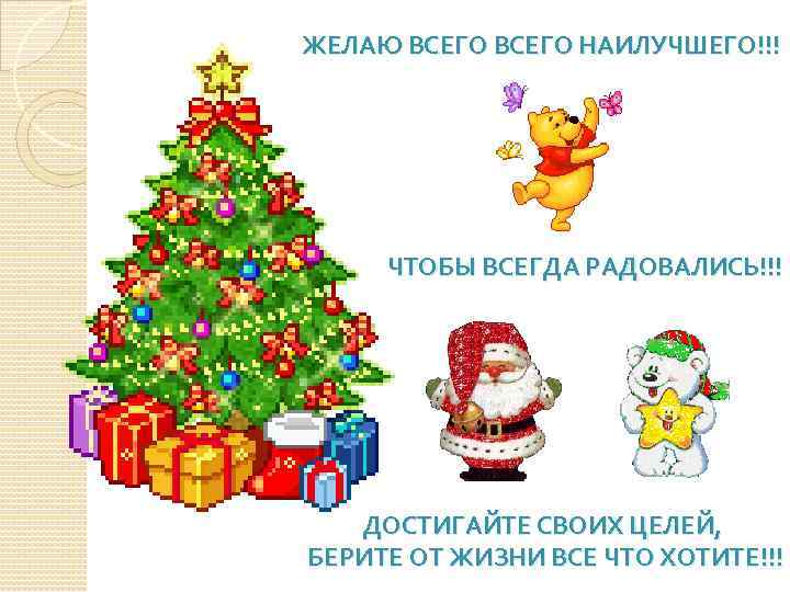 ЖЕЛАЮ ВСЕГО НАИЛУЧШЕГО!!! ЧТОБЫ ВСЕГДА РАДОВАЛИСЬ!!! ДОСТИГАЙТЕ СВОИХ ЦЕЛЕЙ, БЕРИТЕ ОТ ЖИЗНИ ВСЕ ЧТО
