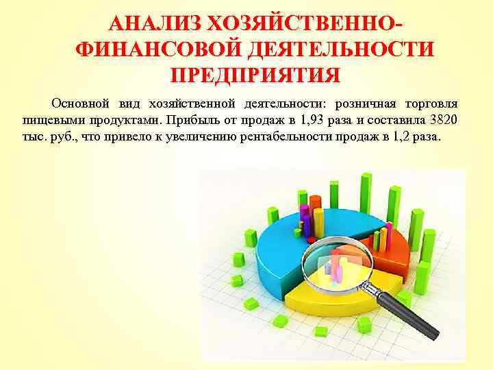 АНАЛИЗ ХОЗЯЙСТВЕННОФИНАНСОВОЙ ДЕЯТЕЛЬНОСТИ ПРЕДПРИЯТИЯ Основной вид хозяйственной деятельности: розничная торговля пищевыми продуктами. Прибыль от