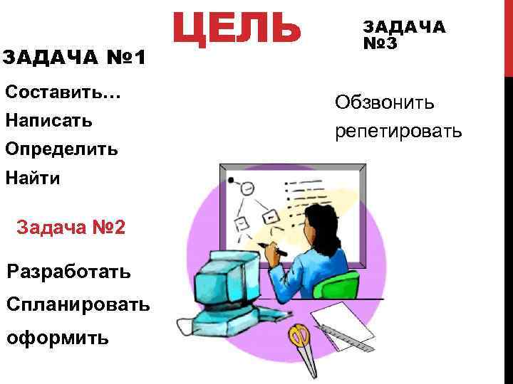 ЗАДАЧА № 1 Составить… Написать Определить Найти Задача № 2 Разработать Спланировать оформить ЦЕЛЬ