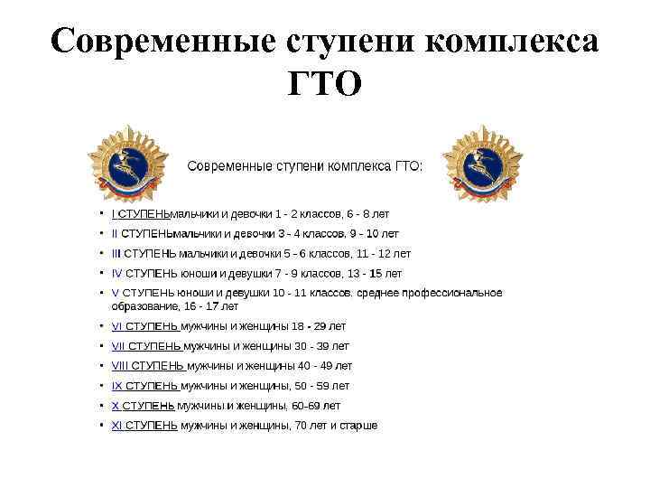 Современные ступени комплекса ГТО 