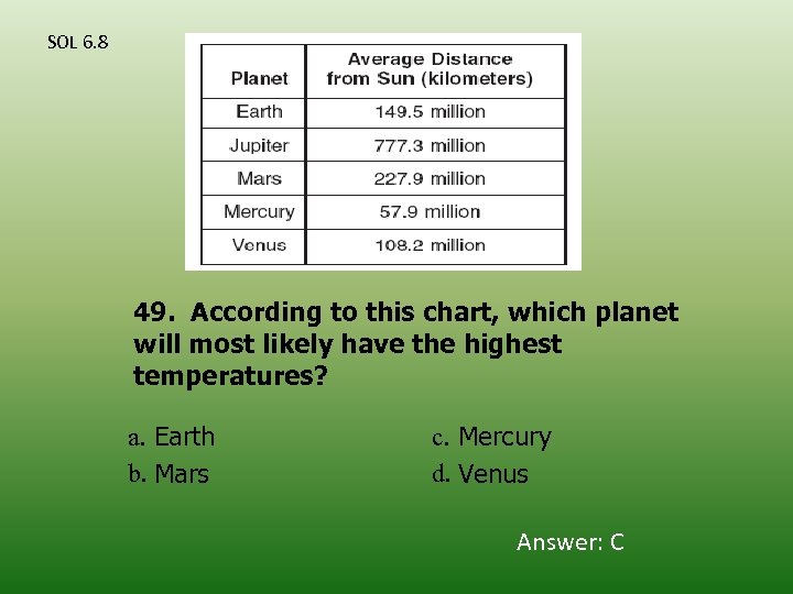 SOL 6. 8 49. According to this chart, which planet will most likely have