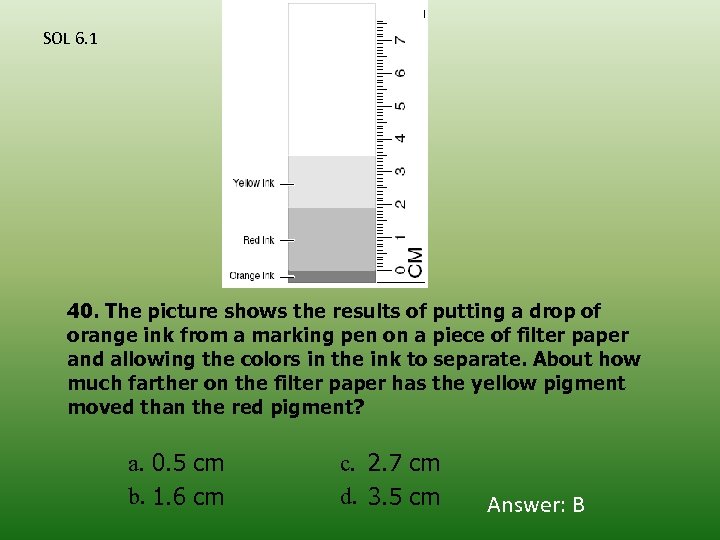 SOL 6. 1 40. The picture shows the results of putting a drop of