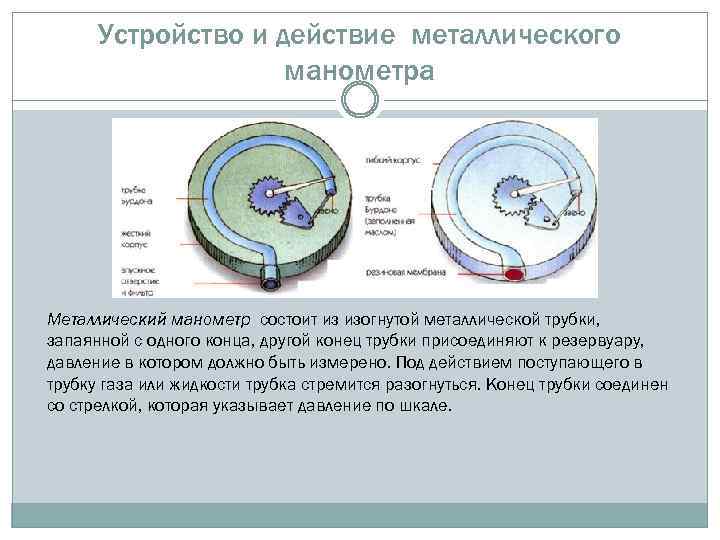 Для чего нужен металлический манометр