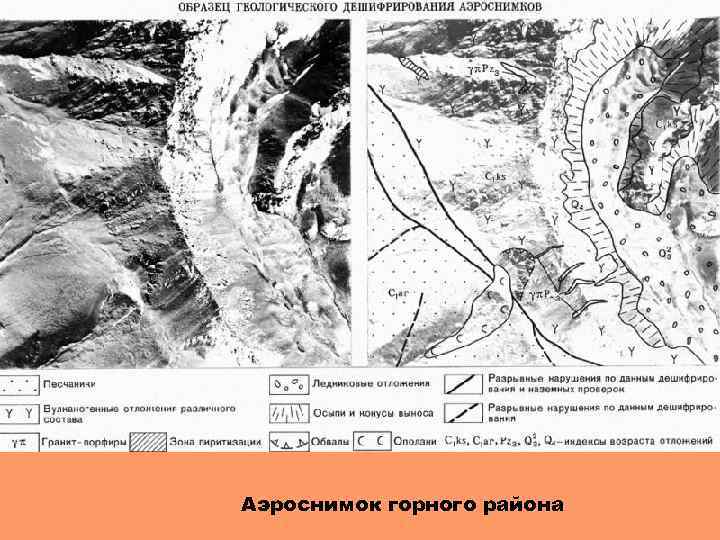 Аэроснимок горного района 