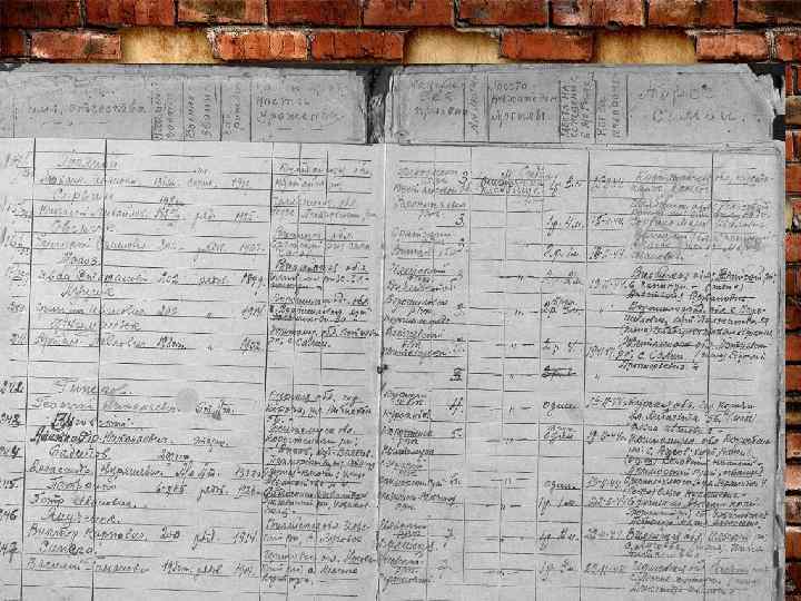 Фамилия Петренко Имя Петр Отчество Иванович Дата рождения/Возраст __. 1926 Место рождения Саданенско-Азовский край,