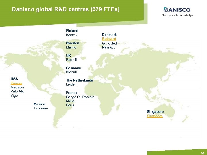 Danisco global R&D centres (579 FTEs) Finland Kantvik Sweden Malmö Denmark Brabrand Grindsted Nakskov