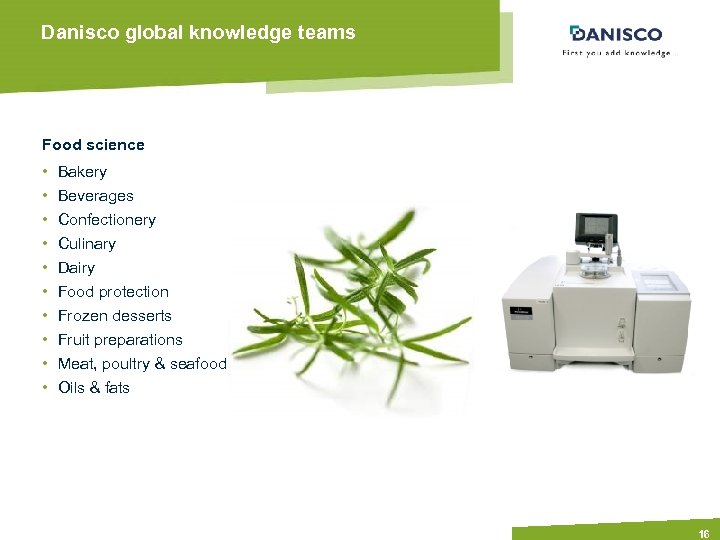 Danisco global knowledge teams Food science • • • Bakery Beverages Confectionery Culinary Dairy