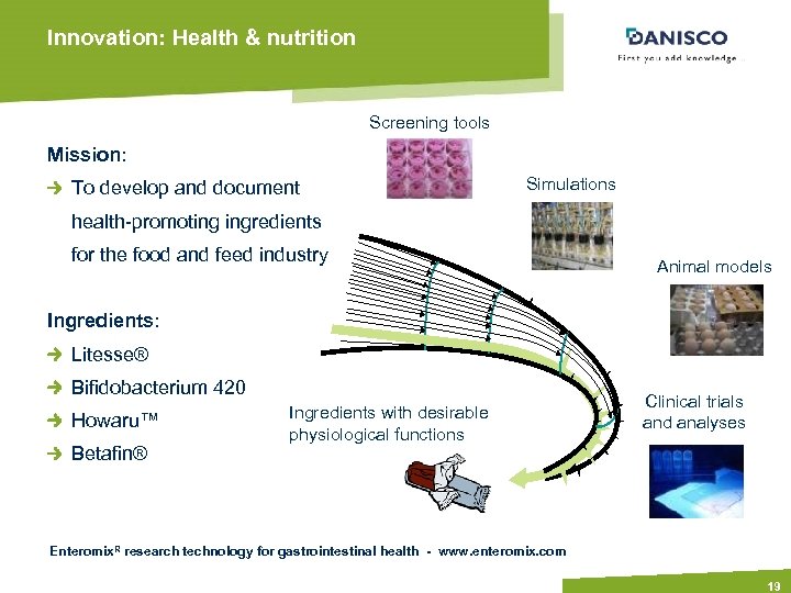 Innovation: Health & nutrition Screening tools Mission: To develop and document Simulations health-promoting ingredients