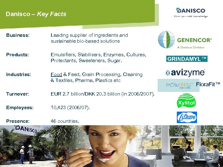 Danisco – Key Facts Business: Leading supplier of ingredients and sustainable bio-based solutions Products: