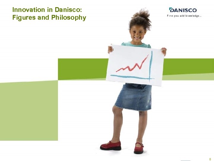 Innovation in Danisco: Figures and Philosophy 8 