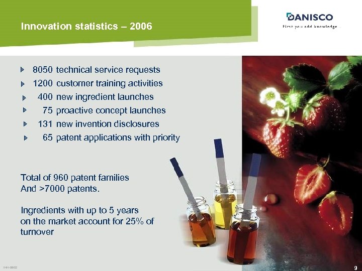 Innovation statistics – 2006 8050 technical service requests 1200 customer training activities 400 new