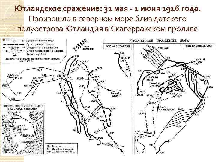 Ютландское сражение: 31 мая - 1 июня 1916 года. Произошло в северном море близ
