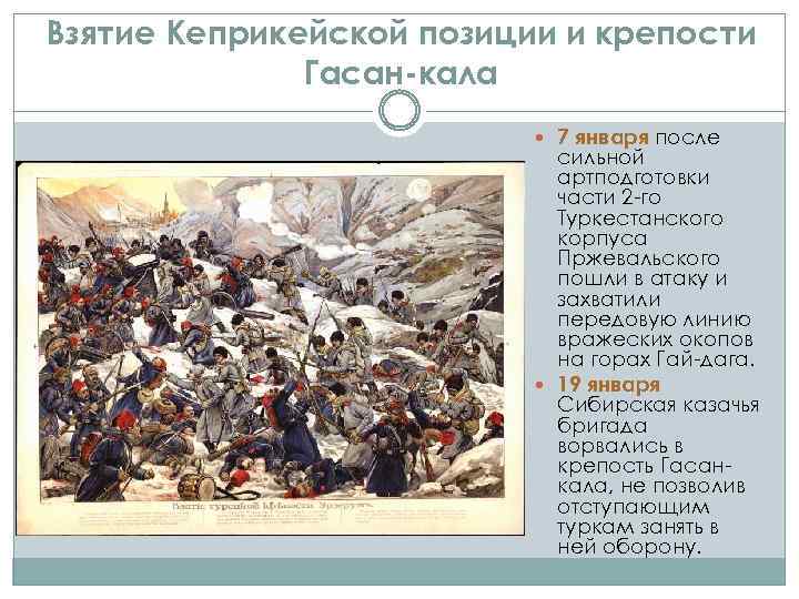 Взятие Кеприкейской позиции и крепости Гасан-кала 7 января после сильной артподготовки части 2 -го