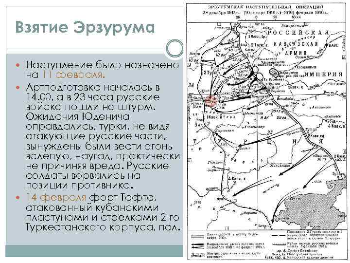 В ходе обозначенных на схеме событий красная армия освободила лодзь