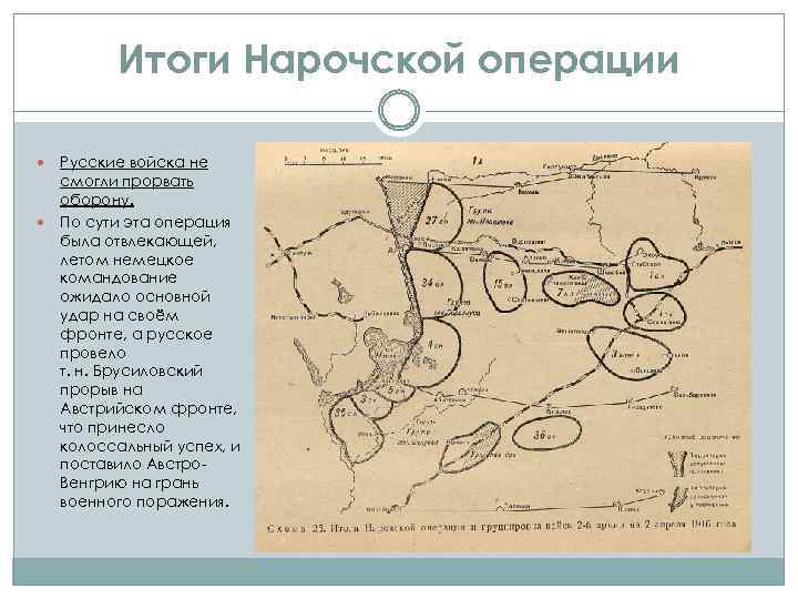 Итоги Нарочской операции Русские войска не смогли прорвать оборону. По сути эта операция была