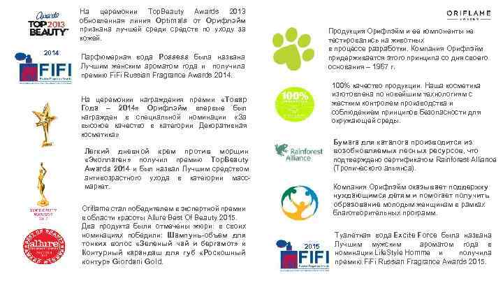 На церемонии Top. Beauty Awards 2013 обновленная линия Optimals от Орифлэйм признана лучшей среди