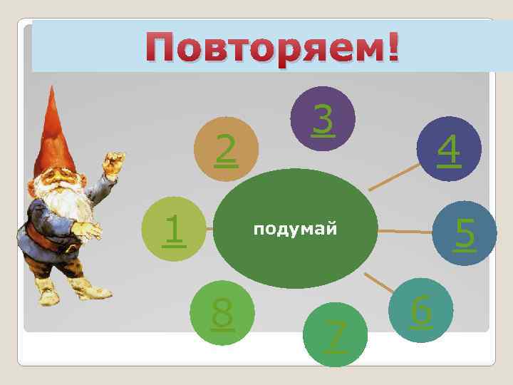 Повторяем! 2 1 3 4 5 подумай 8 7 6 