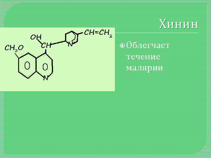 Хинин Облегчает течение малярии 