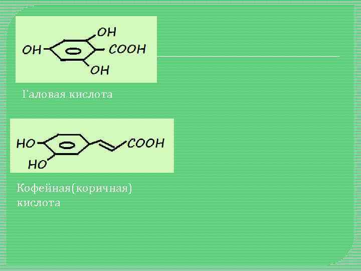 Галовая кислота Кофейная(коричная) кислота 