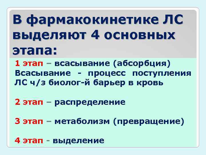 В фармакокинетике ЛС выделяют 4 основных этапа: 1 этап – всасывание (абсорбция) Всасывание -