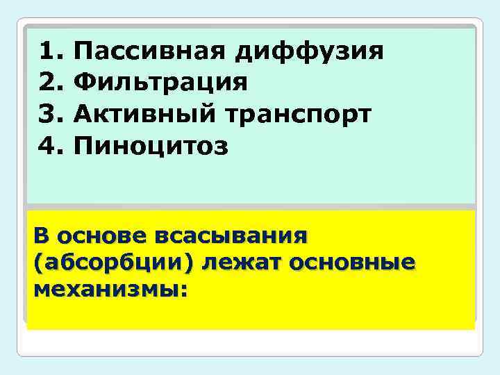 1. 2. 3. 4. Пассивная диффузия Фильтрация Активный транспорт Пиноцитоз В основе всасывания (абсорбции)