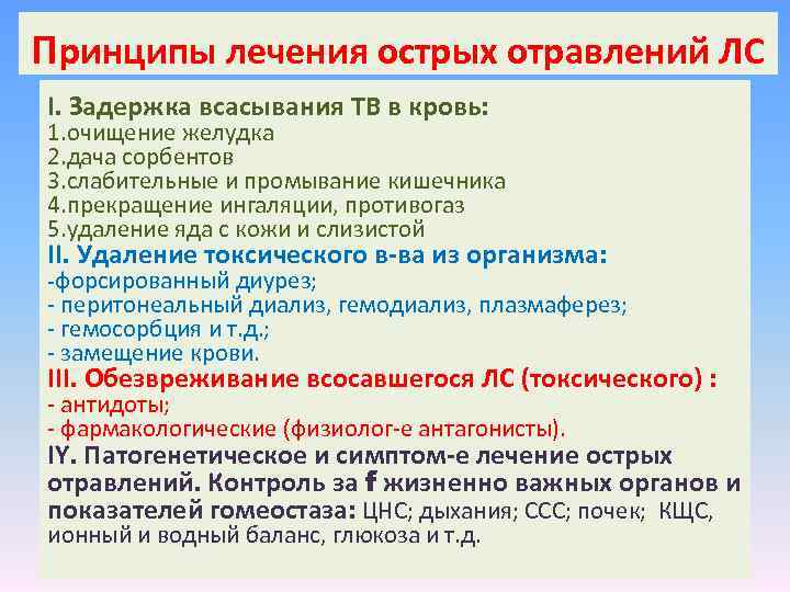 Принципы лечения острых отравлений ЛС І. Задержка всасывания ТВ в кровь: 1. очищение желудка