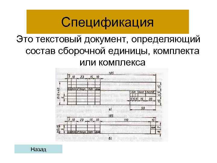 Спецификация Это текстовый документ, определяющий состав сборочной единицы, комплекта или комплекса Назад 