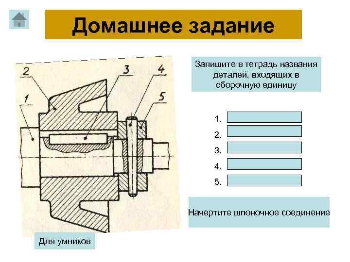 Домашнее задание Запишите в тетрадь названия деталей, входящих в сборочную единицу 1. 2. 3.