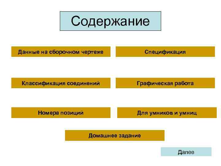 Содержание Данные на сборочном чертеже Спецификация Классификация соединений Графическая работа Номера позиций Для умников