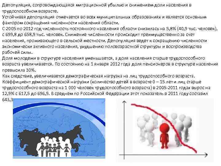 Депопуляция, сопровождающаяся миграционной убылью и снижением доли населения в трудоспособном возрасте. Устойчивая депопуляция отмечается