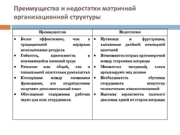 Матричная структура минусы