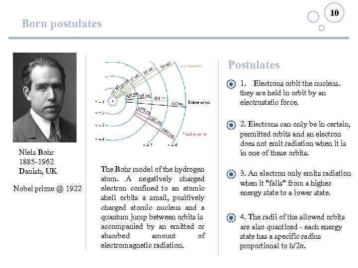 10 Born postulates Postulates 1. Electrons orbit the nucleus. they are held in orbit