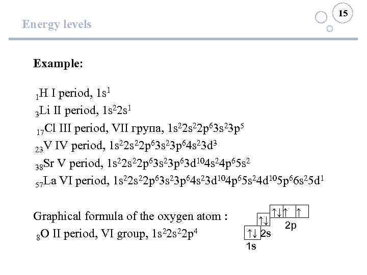 15 Energy levels Example: 1 Н І period, 1 s 1 3 Lі ІІ