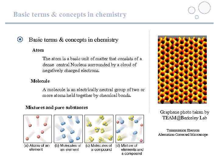 Basic terms & concepts in chemistry Atom The atom is a basic unit of