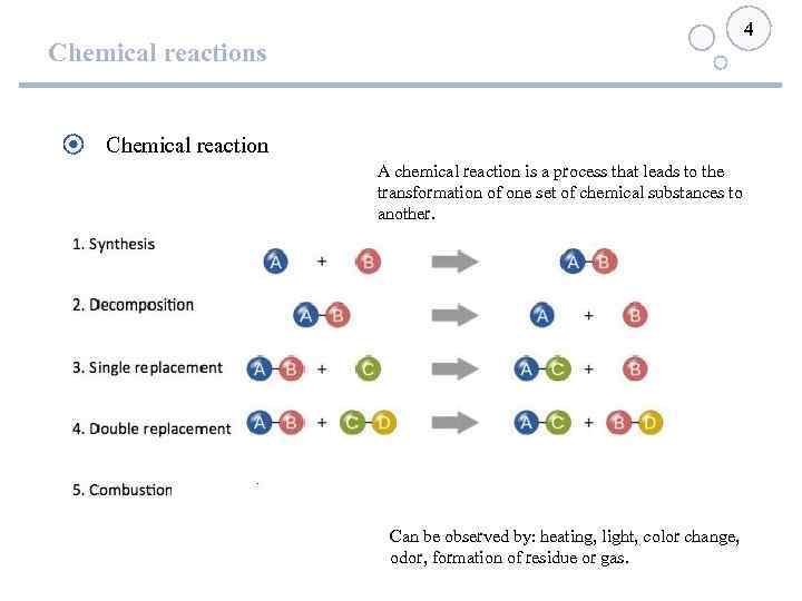 4 Chemical reactions Chemical reaction A chemical reaction is a process that leads to