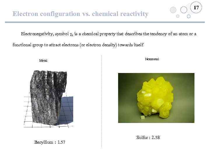 Electron configuration vs. chemical reactivity 17 Electronegativity, symbol χ, is a chemical property that