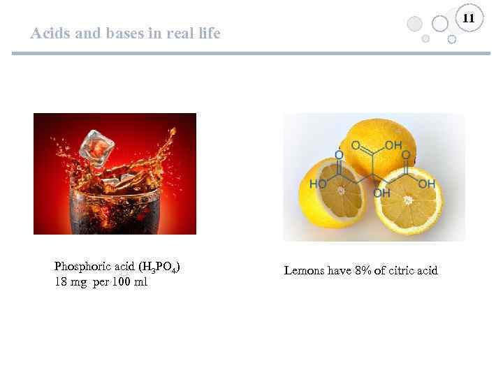 11 Acids and bases in real life Phosphoric acid (H 3 PO 4) 18