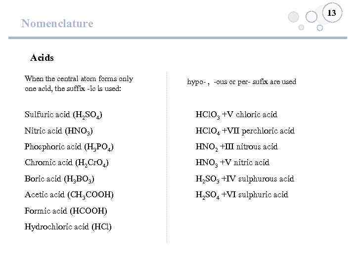 13 Nomenclature Acids When the central atom forms only one acid, the suffix -ic