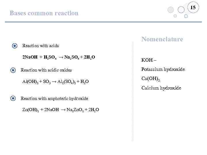 15 Bases common reaction Nomenclature Reaction with acids 2 Na. OH + H 2