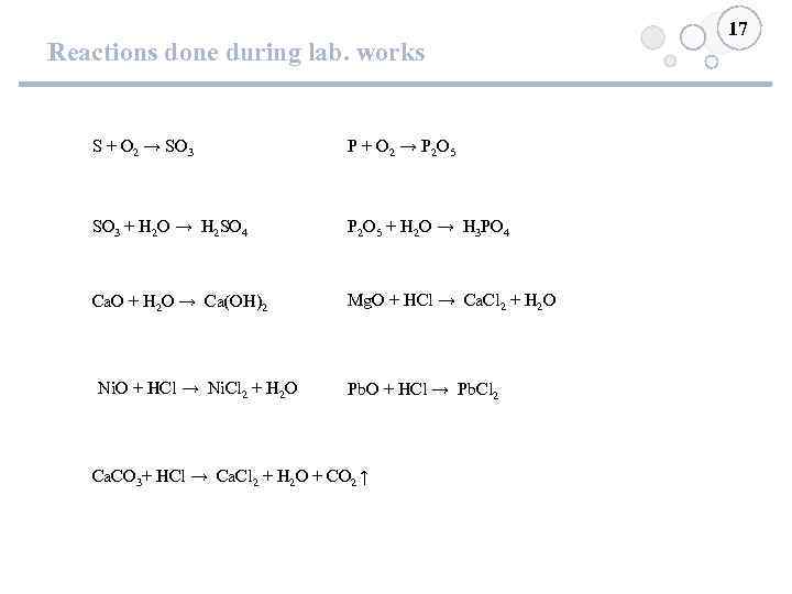 Reactions done during lab. works S + O 2 → SO 3 P +