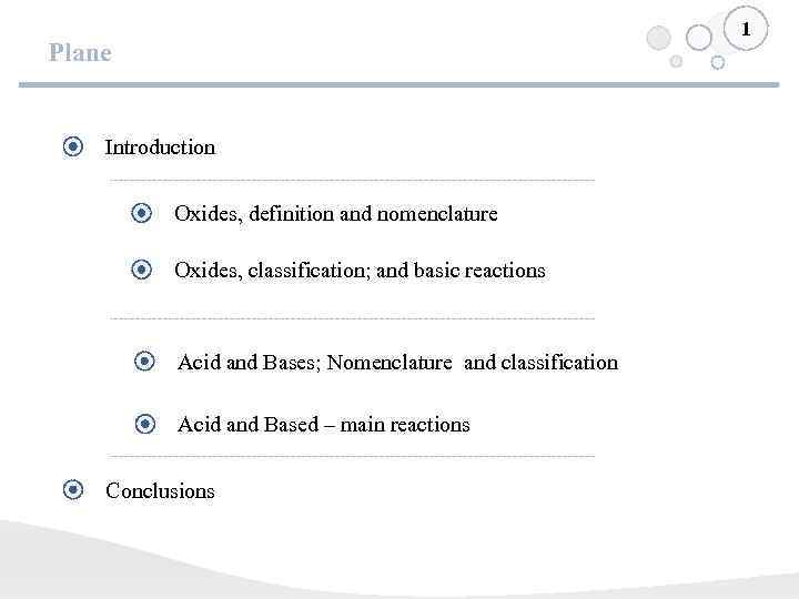 1 Plane Introduction Oxides, definition and nomenclature Oxides, classification; and basic reactions Acid and