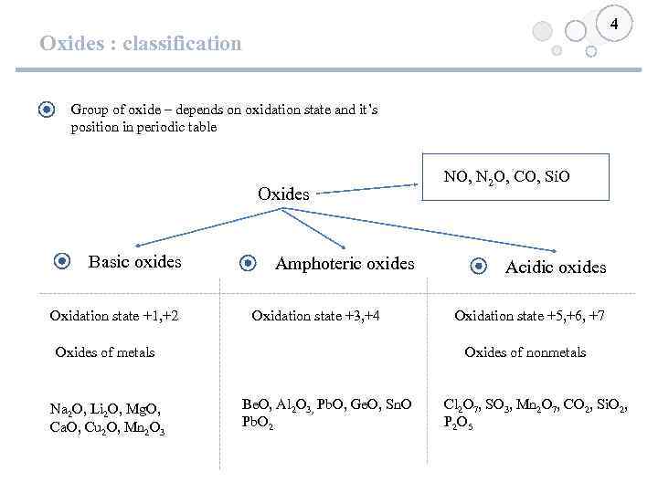 4 Oxides : classification Group of oxide – depends on oxidation state and it’s