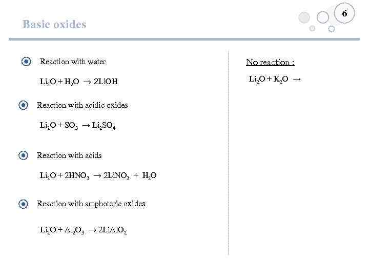 6 Basic oxides Reaction with water Li 2 O + H 2 O →