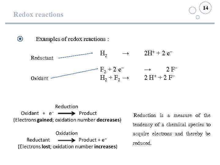 14 Redox reactions Examples of redox reactions : Reductant H 2 → Oxidant F