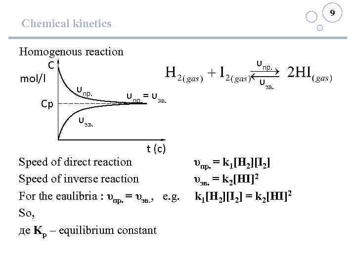 9 Chemical kinetics Homogenous reaction С mol/l υпр. = υзв. Ср υзв. υпр. υзв.