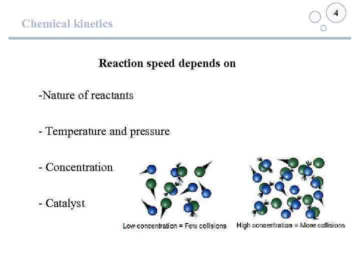 Chemical kinetics Reaction speed depends on -Nature of reactants - Temperature and pressure -