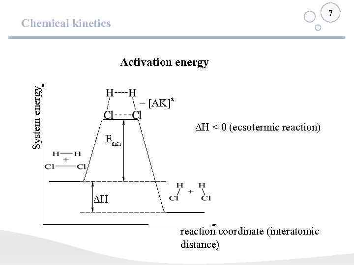 7 Chemical kinetics System energy Activation energy – [АK]* Eакт ∆Н < 0 (ecsotermic